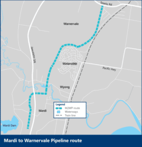 water pipeline